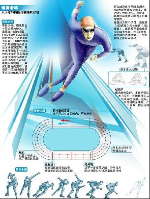 定会充满激